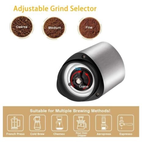 Linkax Manual Grinder 02 Linkax Manual Grinder 02